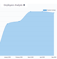 Raqmeyat%20By%20Ritsol