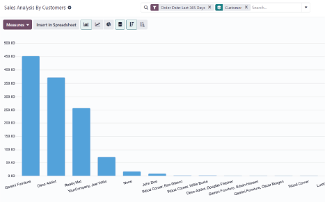 Raqmeyat%20By%20Ritsol