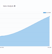 Raqmeyat%20By%20Ritsol